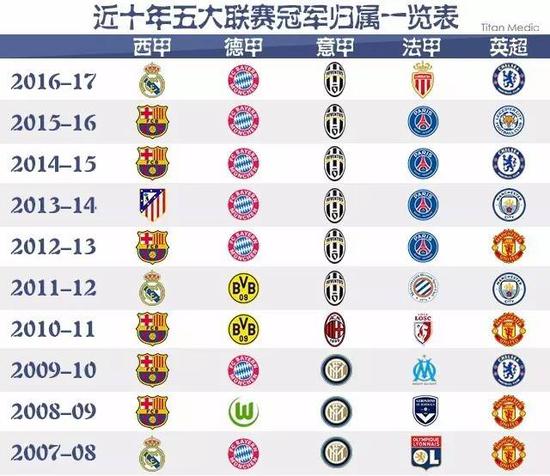 直是两国间